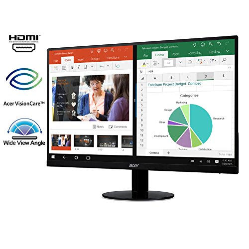 21.5 Inch Full HD IPS Computer Monitor A854680