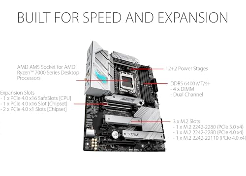 AMD Ryzen 7 7800X3D 8-Core 16-Thread Desktop Processor with ASUS ROG Strix B650E-F Gaming WiFi AM5 Gaming Motherboard Q58731