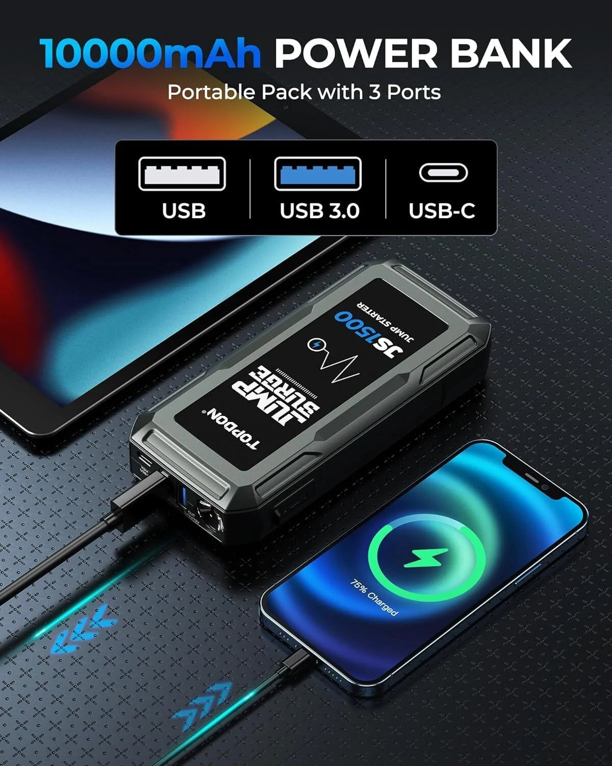 12V 1500A 10000mAh Lithium Battery Jump Starter with Smart Clamp Cables W663683