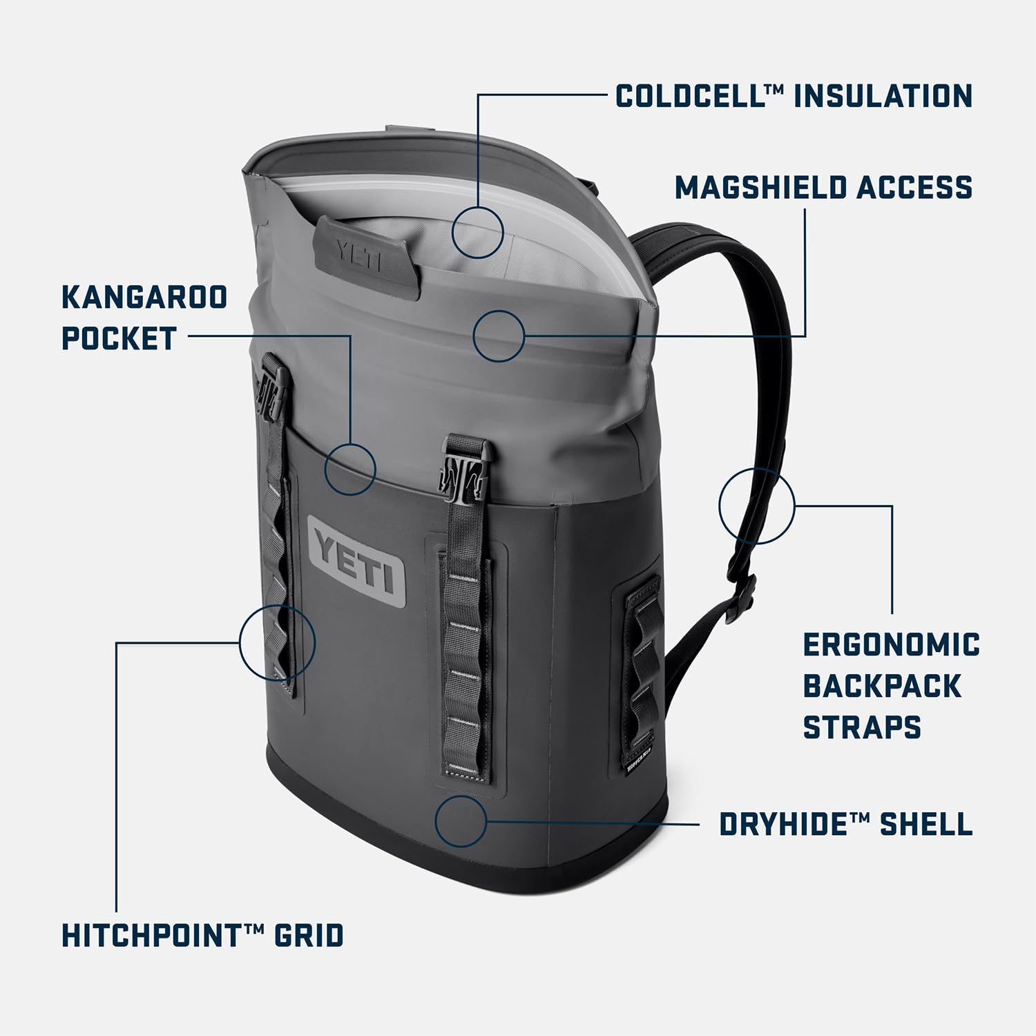 Navy Soft Cooler Backpack L61322