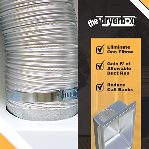 Recessed Dryer Vent Box With Gas Port N831938