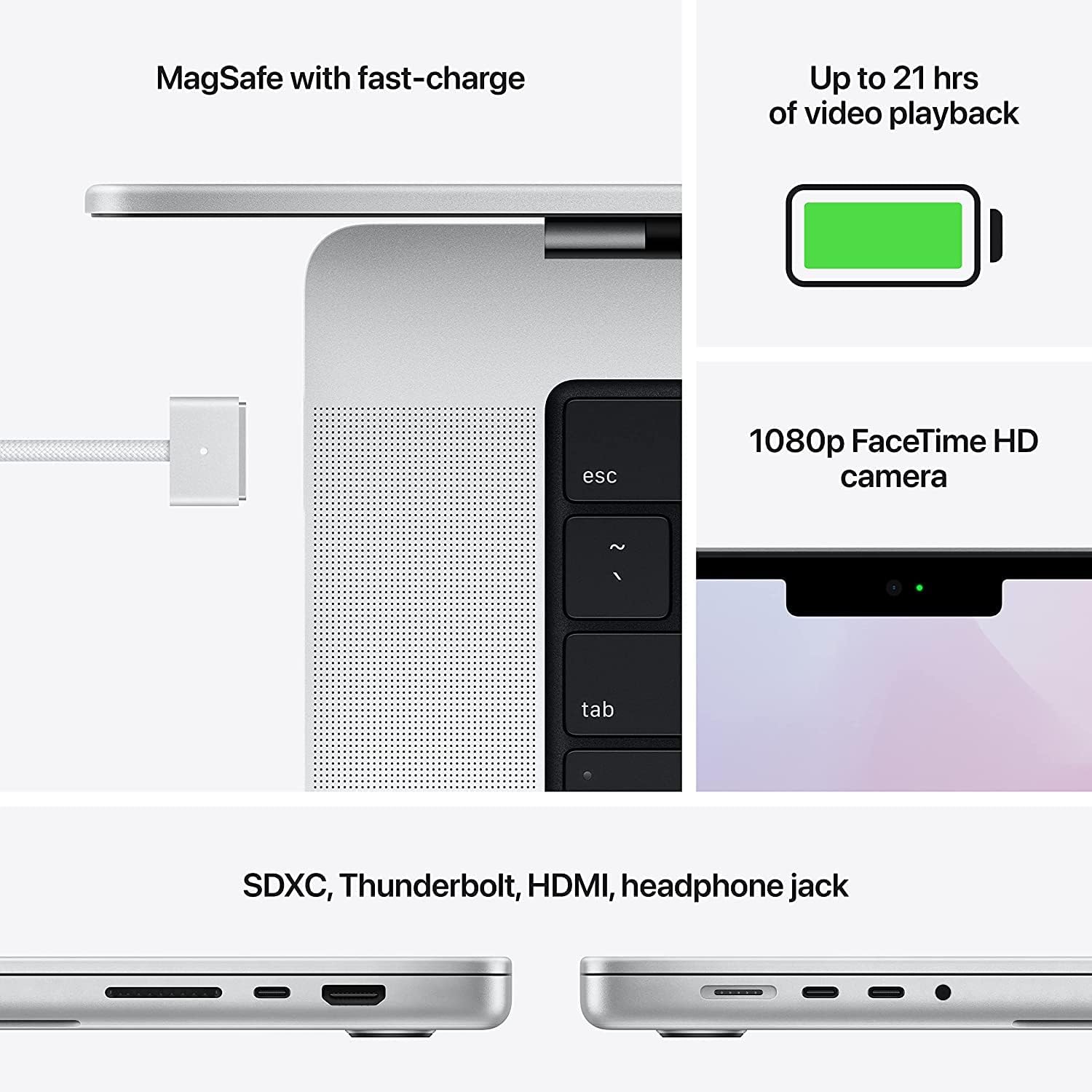 16 inch Silver MacBook Pro with M1 Pro chip, 16GB RAM, 512GB SSD V5280