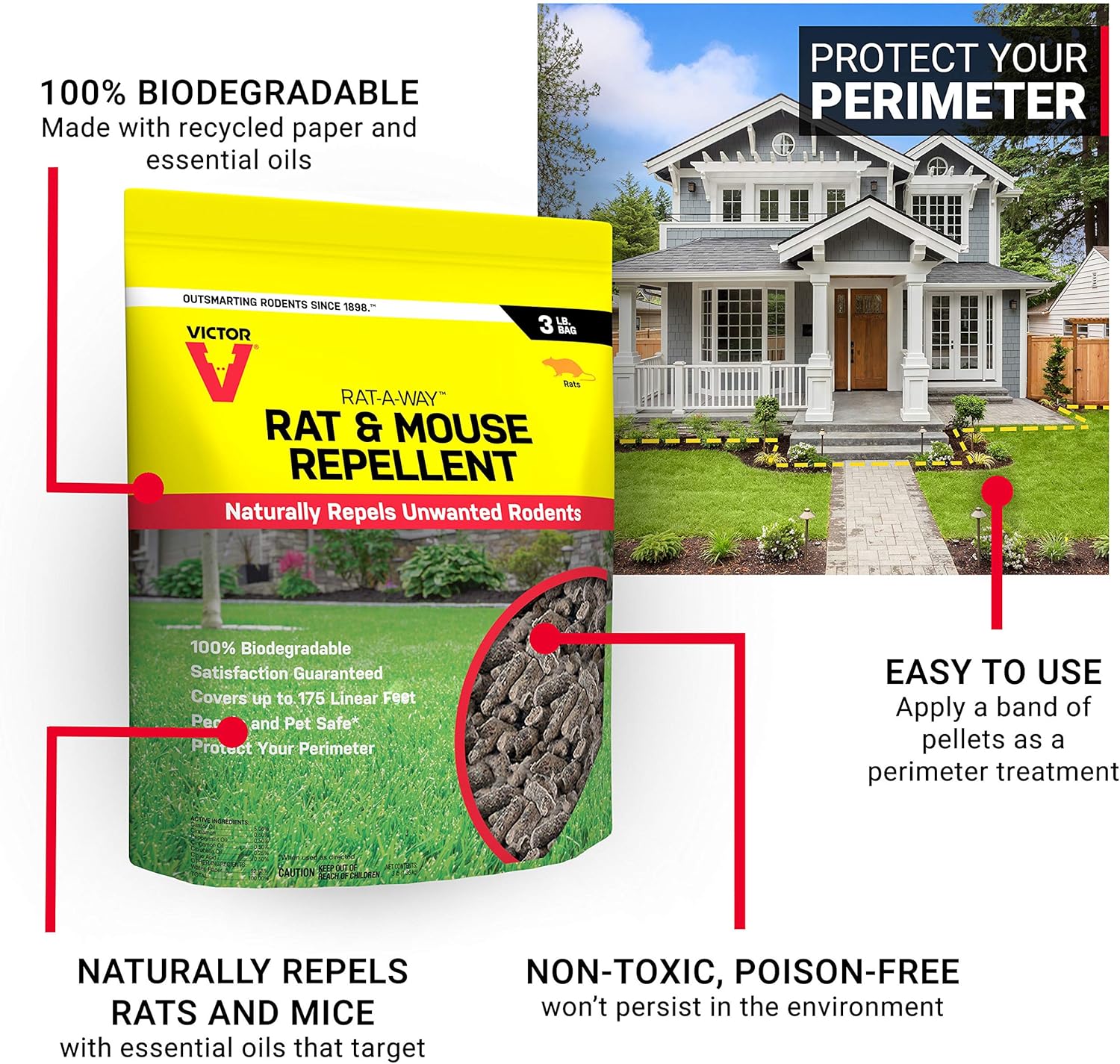 Rat Repellent Q52485