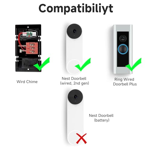 Wireless Doorbell Chime Extender with Receiver F29548