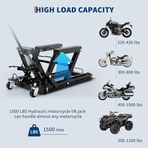 1500 LBS Capacity Steel Motorcycle Lift Jack with Wheels E943580