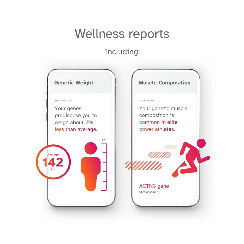 Health-Only Service T708265