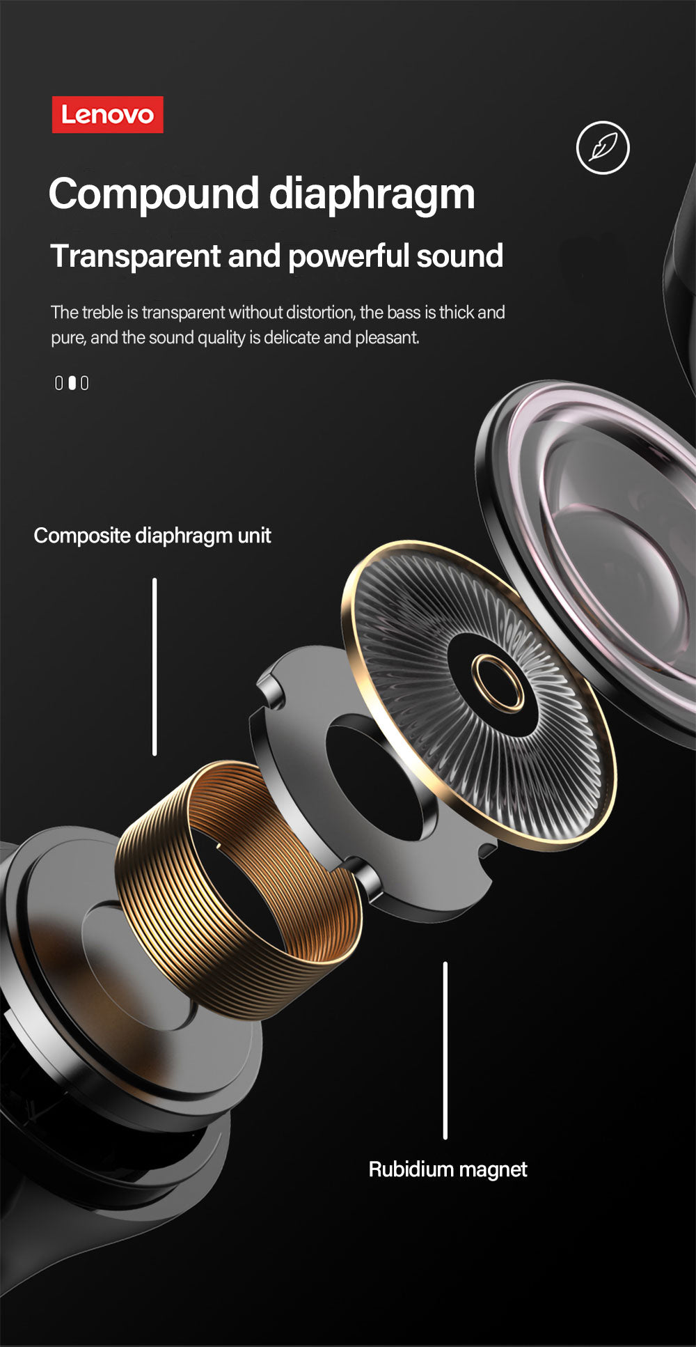 Wireless Sound Isolation Earphones Y2644