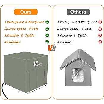 Large Heated Cat House T233551