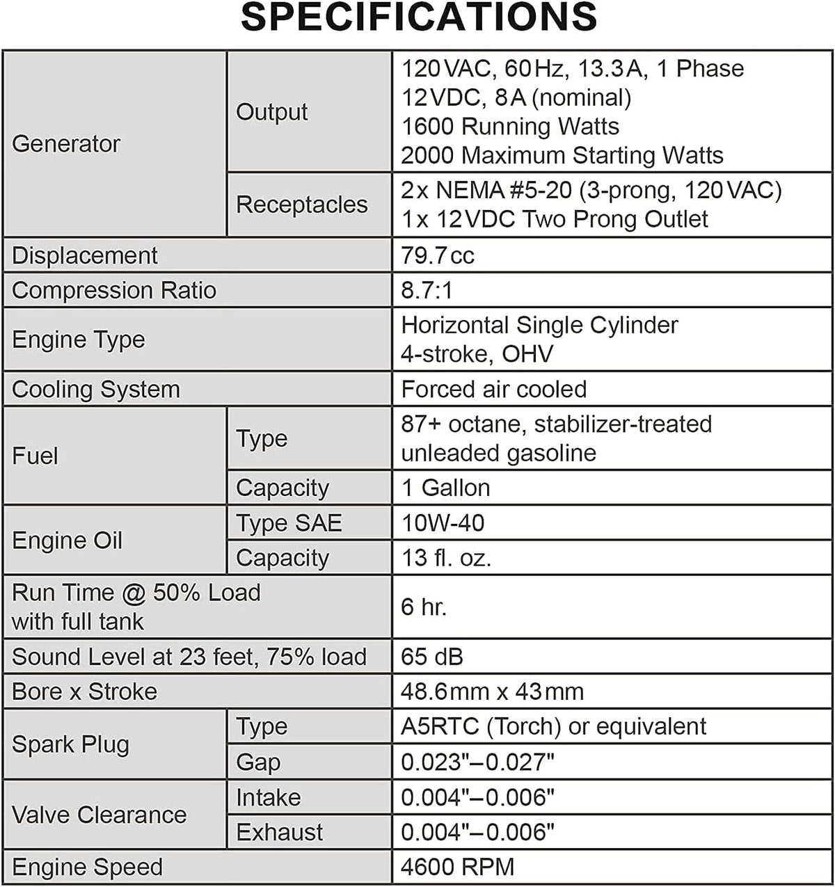 Portable Inverter Generator 2000 Watt Gas Powered I6760