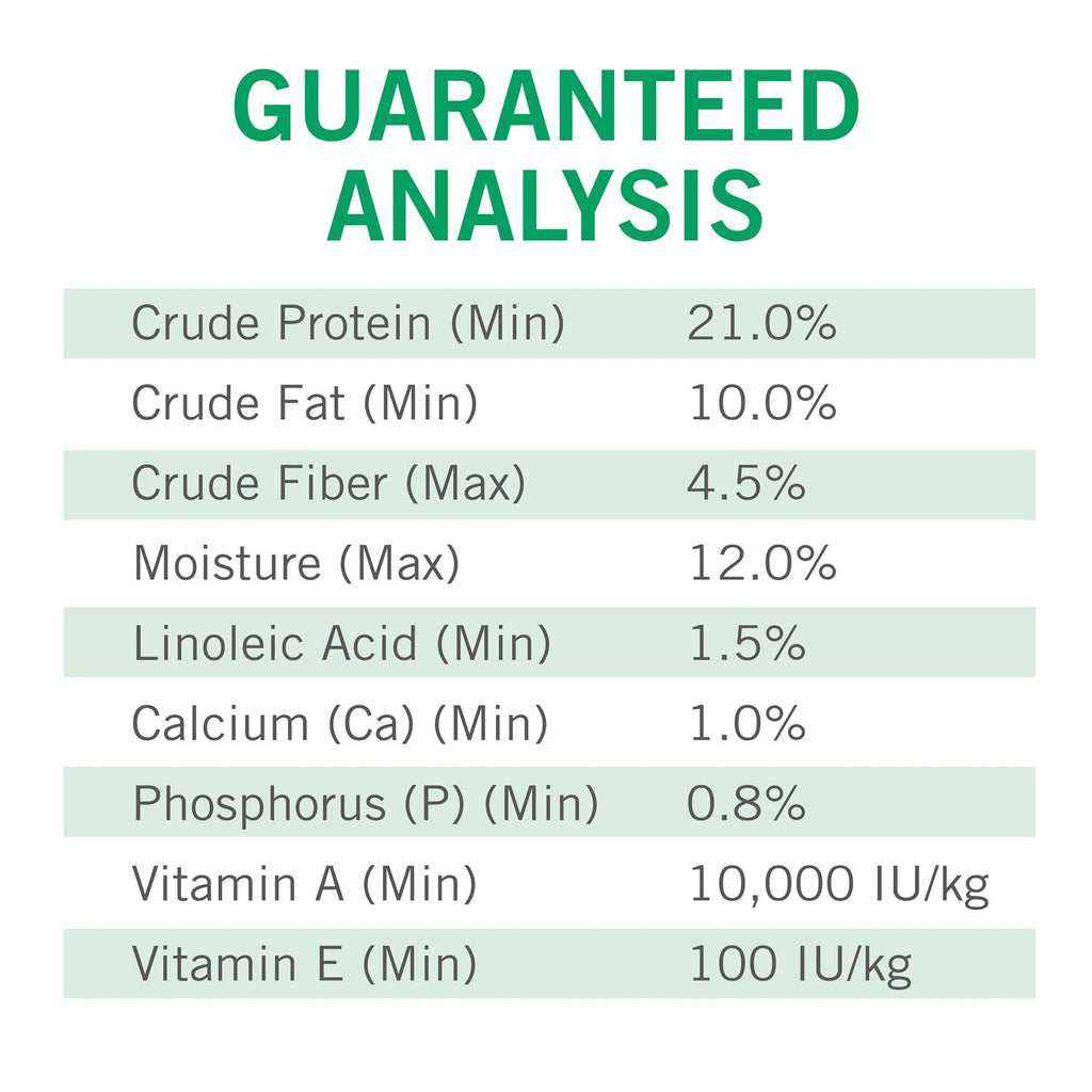 Dry Dog Food R678341