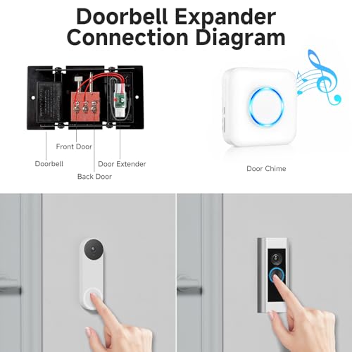Wireless Doorbell Chime Extender with Receiver F29548