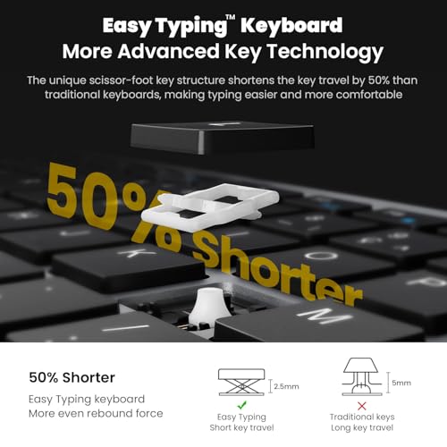 Grey Wireless Compact Full Size Keyboard X733640