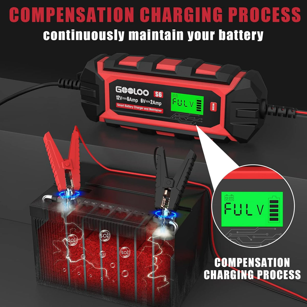 6 Amp 6V 12V Battery Charger Maintainer for Lead-Acid Battery Up to 150Ah LCD Display Pack of 2 J557597
