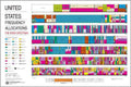 16x24 Poster Radio Spectrum Frequency Allocations Chart D73058