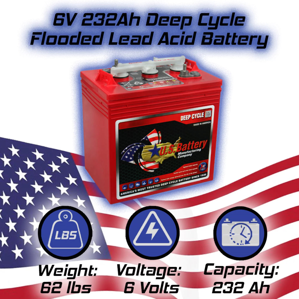 6V Deep Cycle Batteries - 4 Pack X7098