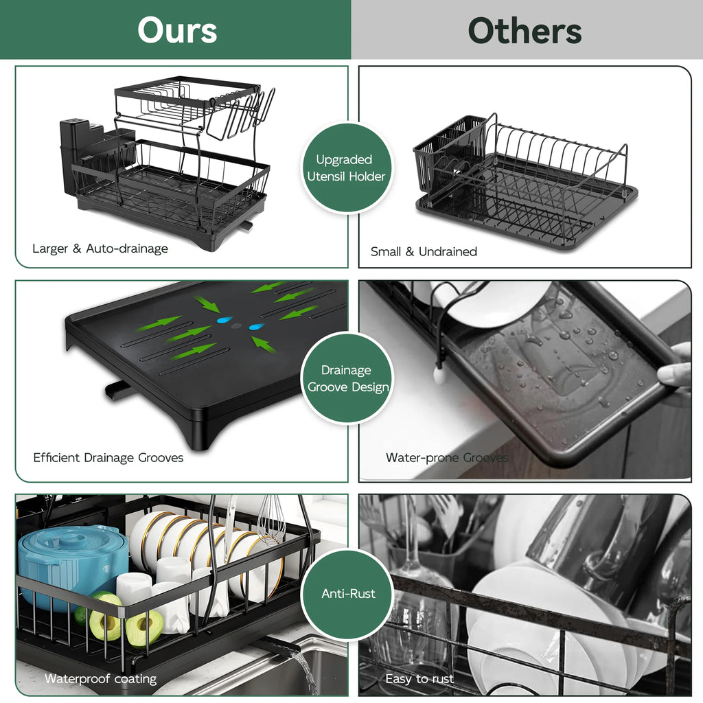 2 Tier Stainless Steel Dish Drying Rack with Drain Board U243