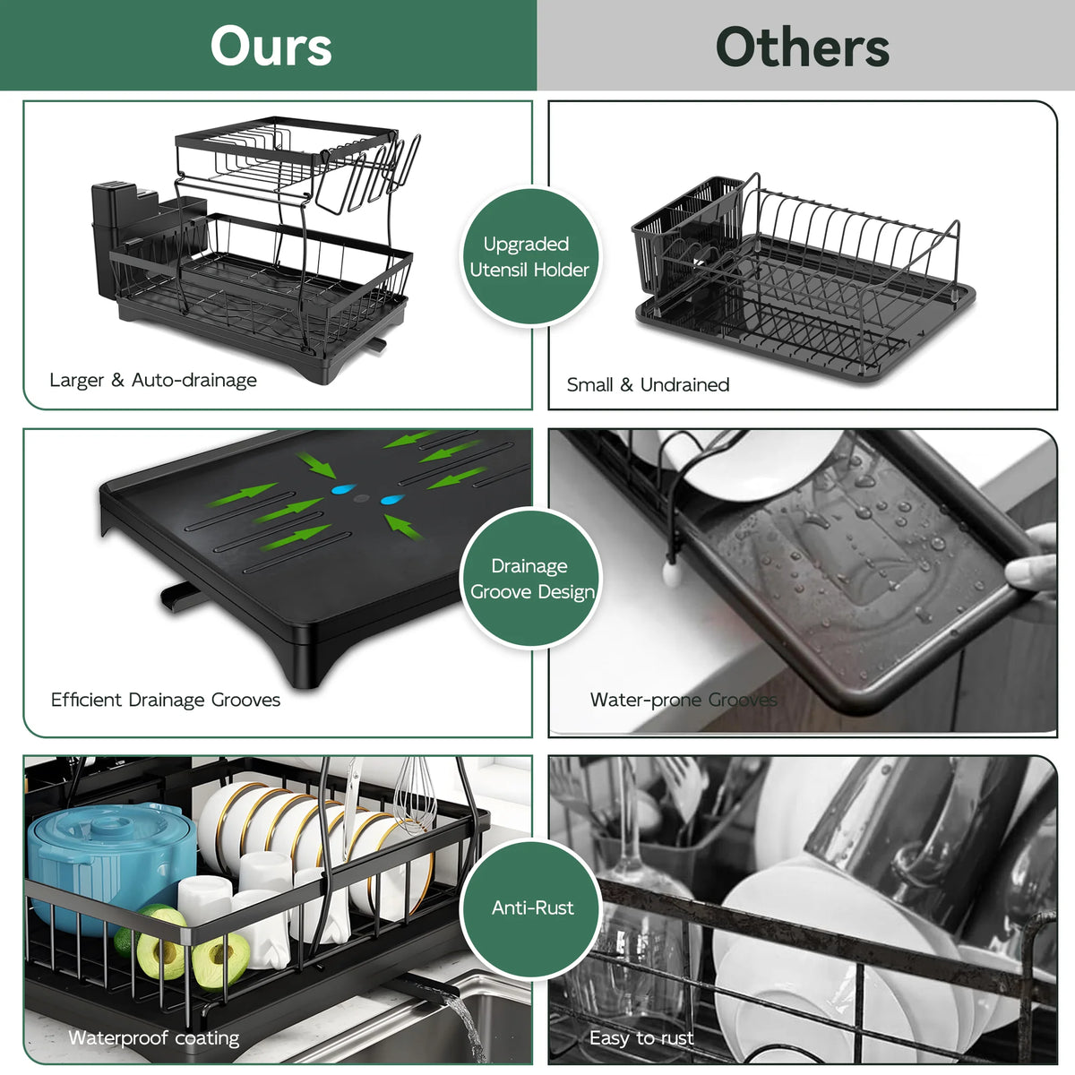 2 Tier Stainless Steel Dish Drying Rack with Drain Board U243