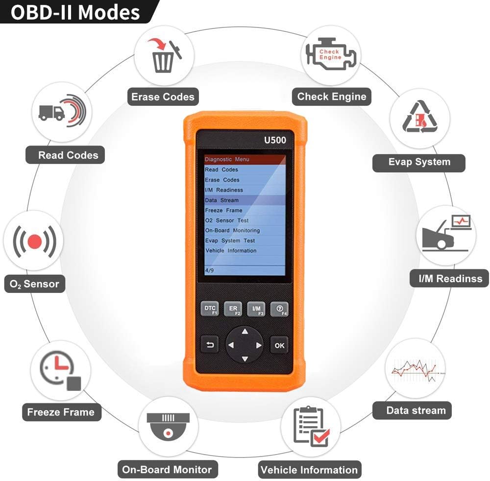 Automotive OBD2 Scanner Code Reader Diagnostic Scan Tool G2908