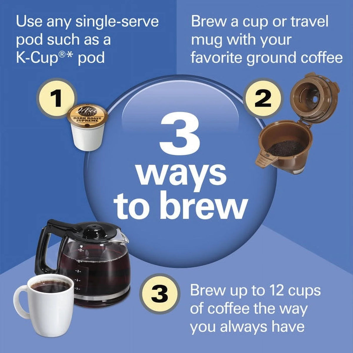 Coffee Maker J831